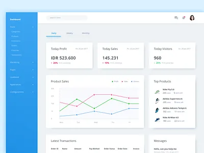 E Commerce Dashboard Light app clean dailyui dashboard desktop ecommerce shop stats ui ux website