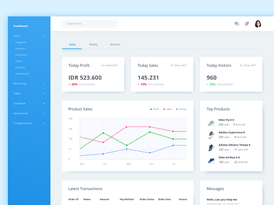 E Commerce Dashboard Light app clean dailyui dashboard desktop ecommerce shop stats ui ux website