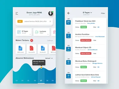 Dosen Jaga PENS App analytic attendance dashboard lecturer list material online learning schedule swipe card ui university