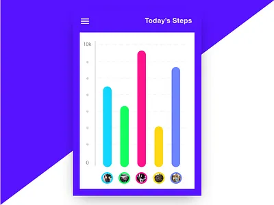 Health Statistics Interface 066 dailyui design health interface social step counter