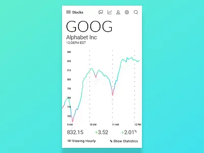 Stockmark.it Revamp graph iconography ios line responsive web design roboto stocks typography ui ux