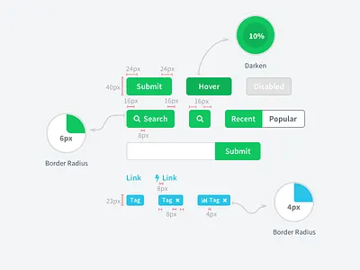Buttons - Guide #05 8point grid button group buttons guideline link tag
