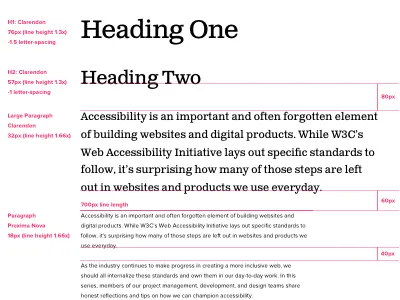 Typography clarendon design guidelines leading letter spacing line height proxima nova spacing tracking typography ui kit