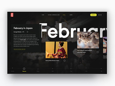 When To Travel adventure daily ui homepage interface japan timeline travel weather web design website