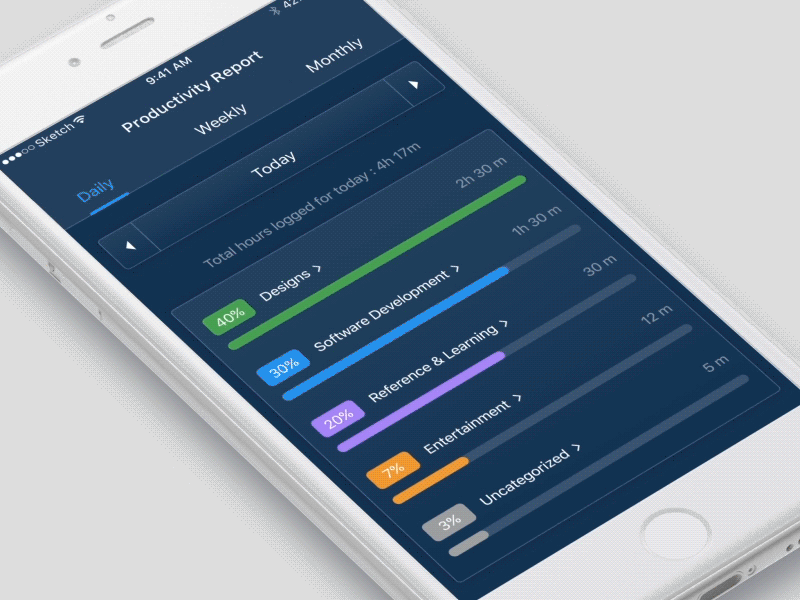Time Management Report app dashboard design management productivity report summary time ui