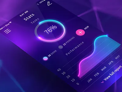 Statistics Screen app chart data visualization design graphics ios monitor stats ui