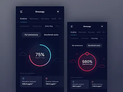 Smooogy - Air Pollution App air app blue clean ios red simply sketch sketchapp ui weather