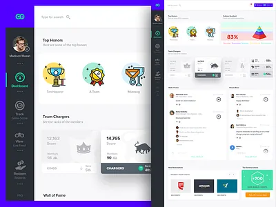 User Dashboard admin best clean dashboard icons module responsive ui ux web app webdesign website