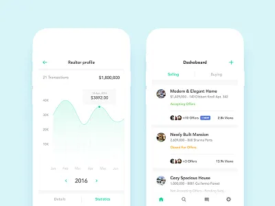 Real Estate App UI Design - Statistics & Dashboard android app dashboard ecommerce flat home ios navigation real estate reviews social