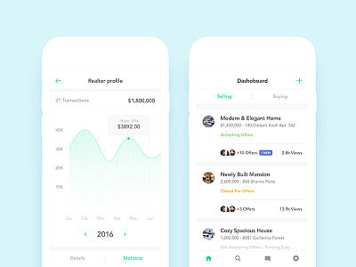 Real Estate App UI Design - Statistics & Dashboard android app dashboard ecommerce flat home ios navigation real estate reviews social