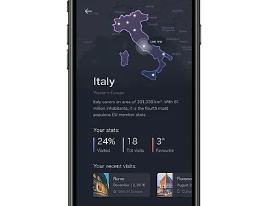 Where have you been? (Travel app) advisor reminder check android material design app ios iphone application chart dashboard graph dark clean simple mobile flat gradient shadow minimal gamification social friends grid metrics stats typography progress statistics data scratch map globe travel traveler trip ux ui interaction