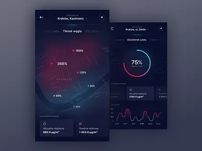 Smooogy - Map screen air app blue clean ios red simply sketch sketchapp smog ui weather