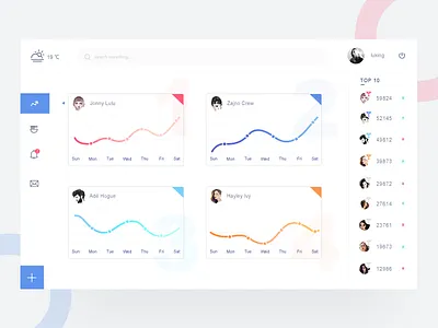 Health interface design