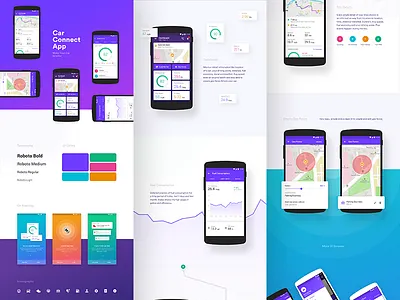 Car Connect App - Case Study android car connect fuel consumption geo fence health location lock car obd trip ui ux