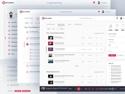 BPM Supreme UI/UX Design Work clean dark dashboard design djs flat music music player player player ui radio song songs uikreative uiux designer user interface web website