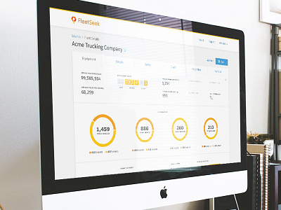 Trucking Intelligence App b2b charts data data visualization directory doughnut chart saas