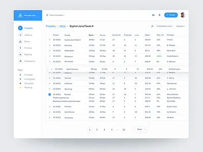 Manage app ☕️ dashboard interface manage table ui ux web webdesign