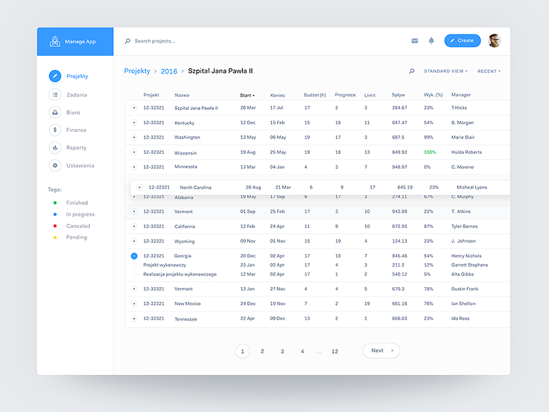 Example of Manage app ☕️