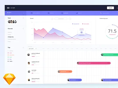 Timesheet and statistics (.sketch) dashboard free freebie graph interface list material sketch statistics tasks ui ux