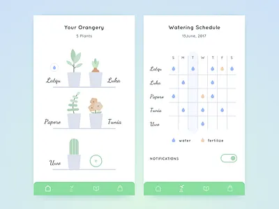 Orangery app calendar concept flowers fresh green nice colors plants schedule