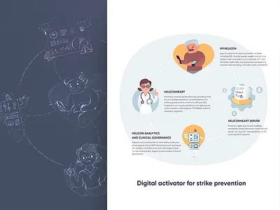 Helicon poster analyse bulb doctor gear heart lamp man med medicine old poster robot