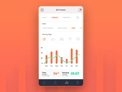 Iot Performance Tracker app application data graph interaction iot product design tracker ui ux