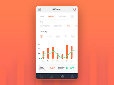 Iot Performance Tracker app application data graph interaction iot product design tracker ui ux