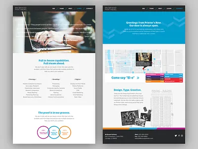 88 Brand Partners Website about capabilities chicago contact design agency