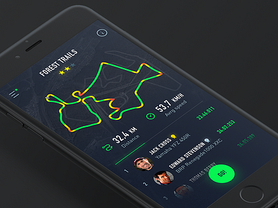 Forest Trails app go ios mobile iosapp iphone leaderboard map mobileapp route