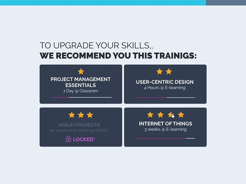 Futuristic Educational Enterprise Platform edu education enterprise future futuristic gamification gif learning platform training ui ux