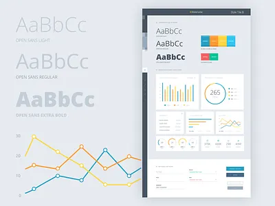 Style Tile analytics chart dag dashboard data governance metacenter metadata metrics style style tile visualization