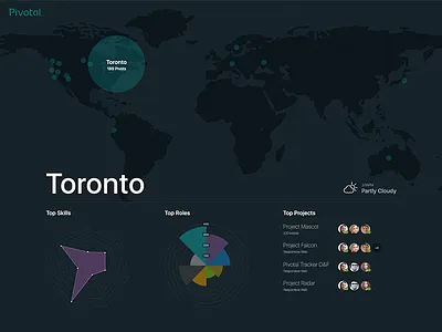 Project Radar dark design display enterprise map office pivotal pivotallabs profile ui ux web