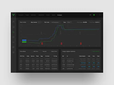 Value App application dashboard design interface market material monitoring statistic stocks ui web
