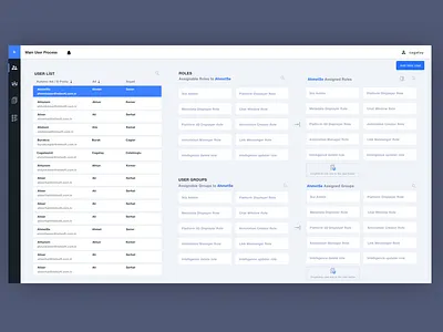 User Management Web Tool dashboard data interaction management permission ui user interface ux web webapp