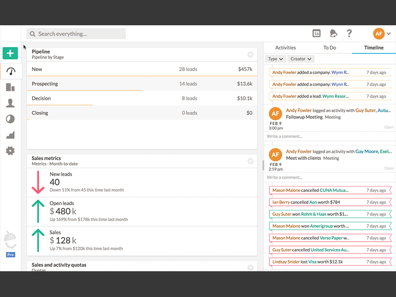 Nutshell Task Creation crm dashboard date picker growl notifications modal tasks toast notifications