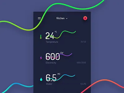IOT Concept UI appliances freebies gradient home state iot psd ui ux