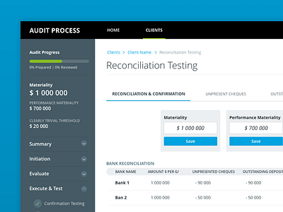 Audit Process audit digital form outsystems process sidebar transformation