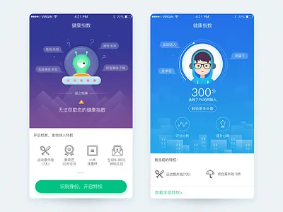 Rate of healthy heathy ui