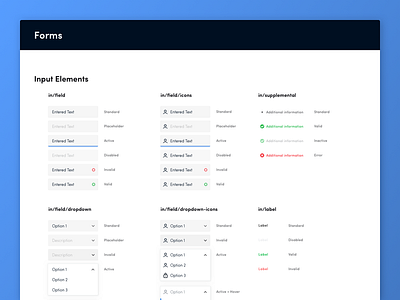Form Styles - Pattern Library components dropdown form library patterns sketch styles symbols valid