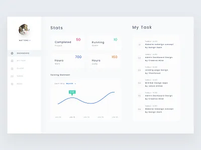 Dashboard clean dashboard design ui ux website zihad