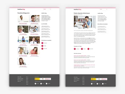 Intelitur Blog blog centro de conocimiento spain tourism turismo