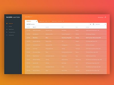 Alcopa app application contact crm desktop directory gradient orange red