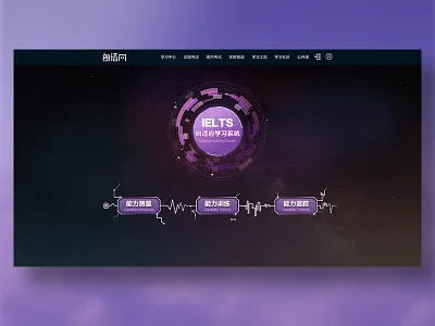 langlib IELTS Zi ability review study training ue ui web