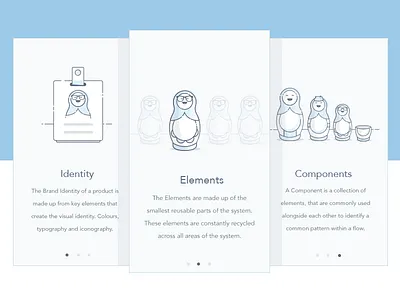 Design System Cards