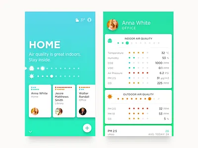 Air Quality App air airquality android ios ui ux