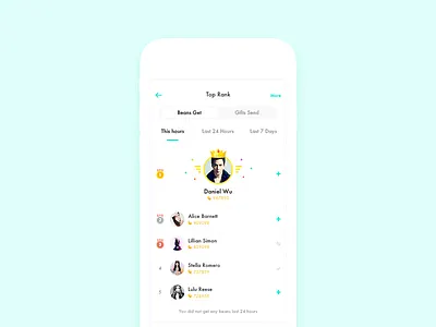 Ranking details android badge bar clear flat ios leaderboard list medals navigation rank social