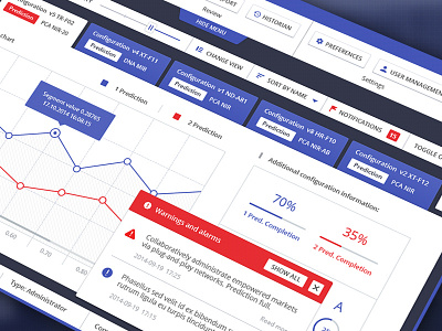 Process monitoring software dashboard graphs investigate process soft software tool ui ux