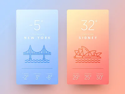 Weather Application android app application design drawingart ios ui ux weather