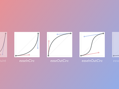 Easing Graphs Freebie animation chart easing free freebie gradient graph
