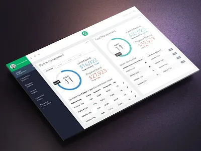 UI Dashboard Mockup affiliate dashboard interface performance marketing ui user experience ux